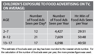 We are all consumers, these messages are not lost on us