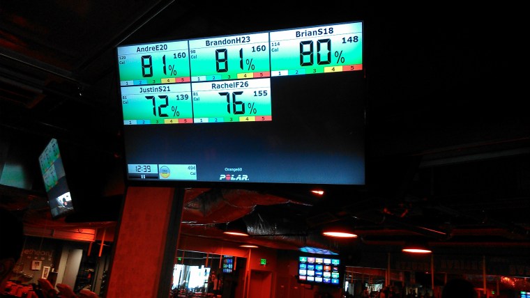 Behind the scenes heart rate training at first ever Master Class in Seattle