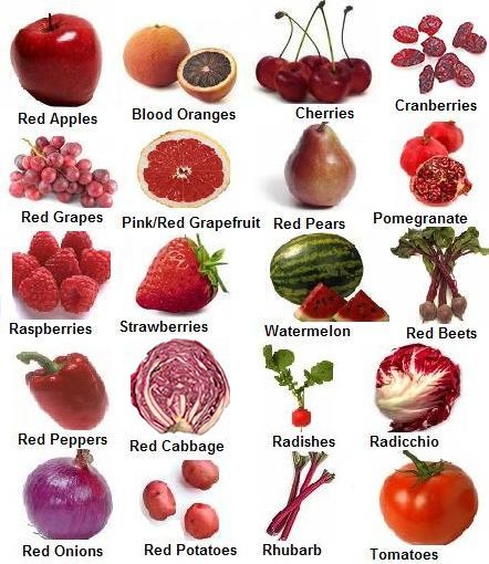 Get your purple/red game strong. The less sugar the better, but even the berries/fruits provide many benefits. 
