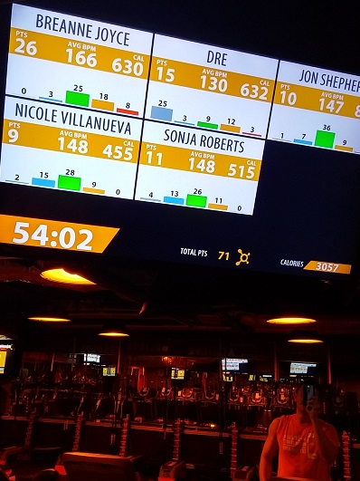 The workout summary after a smaller sized workout class at Orangetheory Fitness in Seattle