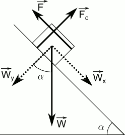 theangle